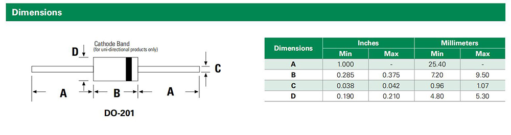 JDTFUSE