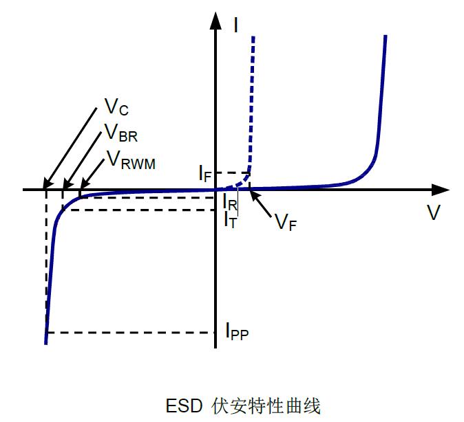 JDTFUSE