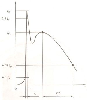 JDTFUSE JDTFUSE