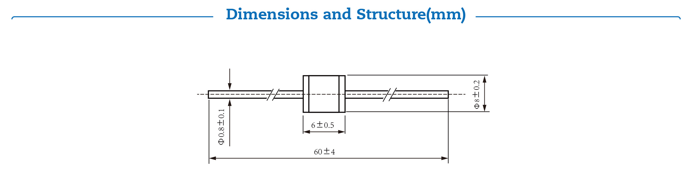 JDTFUSE