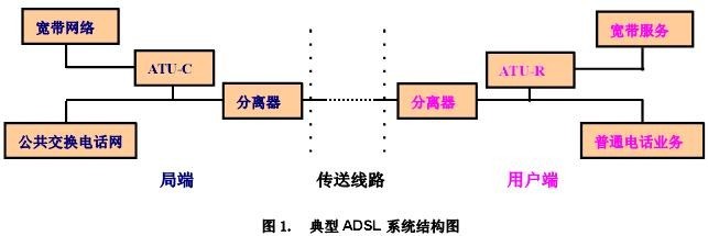 JDTFUSE JDTFUSE