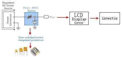 JDTFUSE在LCD驱动板的保护应用